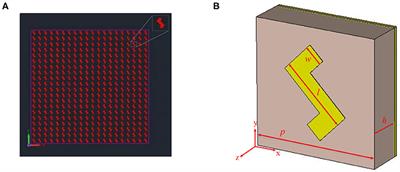 Wide-Angle Circular Polarization Converter Based on a Metasurface of Z-Shaped Unit Cells